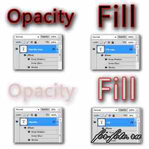 скачать бесплатно Opacity и Fill — чем они отличаются?